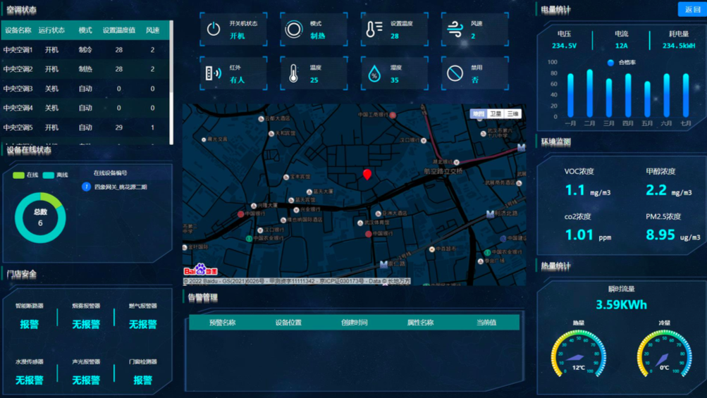 智慧能源管理系統(tǒng)